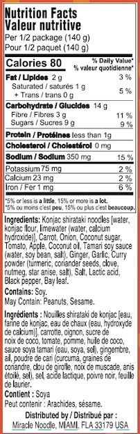 Nutritional Information