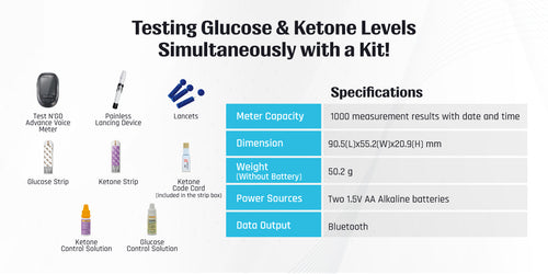 NBReader ketone glucose meter, portable rapid test kit reader