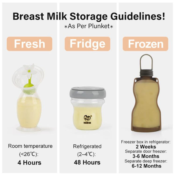 Convenient Space-Saving Frozen Breast Milk Bag Storage or Ice Cube