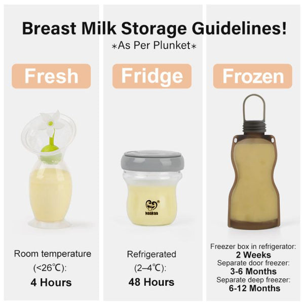 https://cdn.shopify.com/s/files/1/1101/9058/files/Milk_Storage_1_1_600x600.jpg?v=1616636291