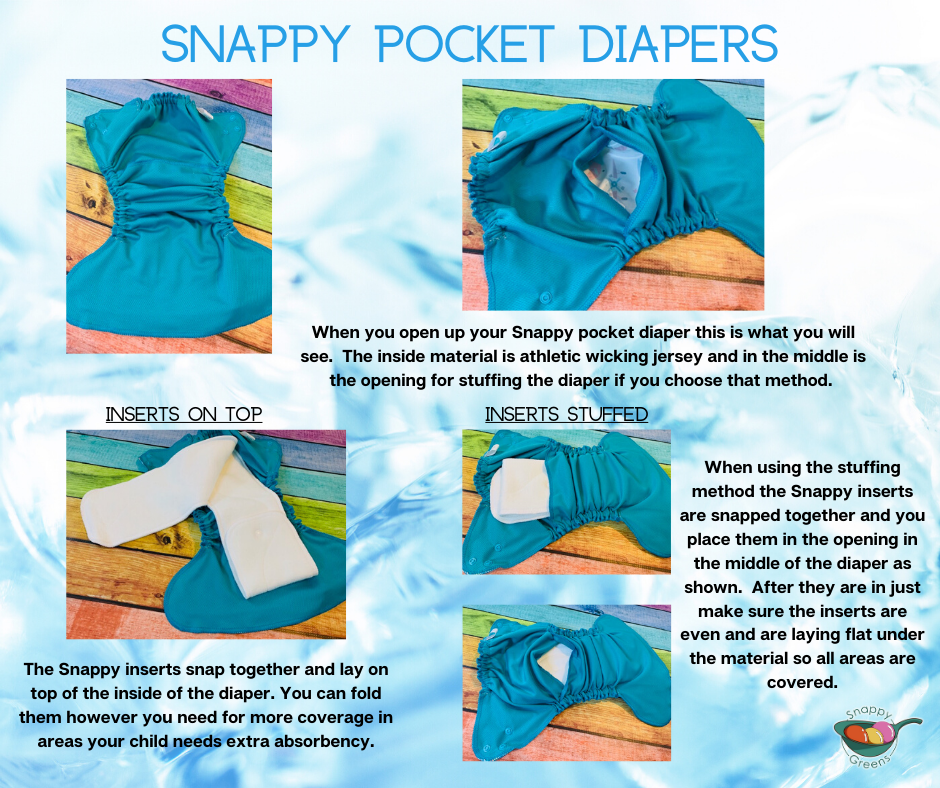 Common Fabric Sizes - Snappy Baby