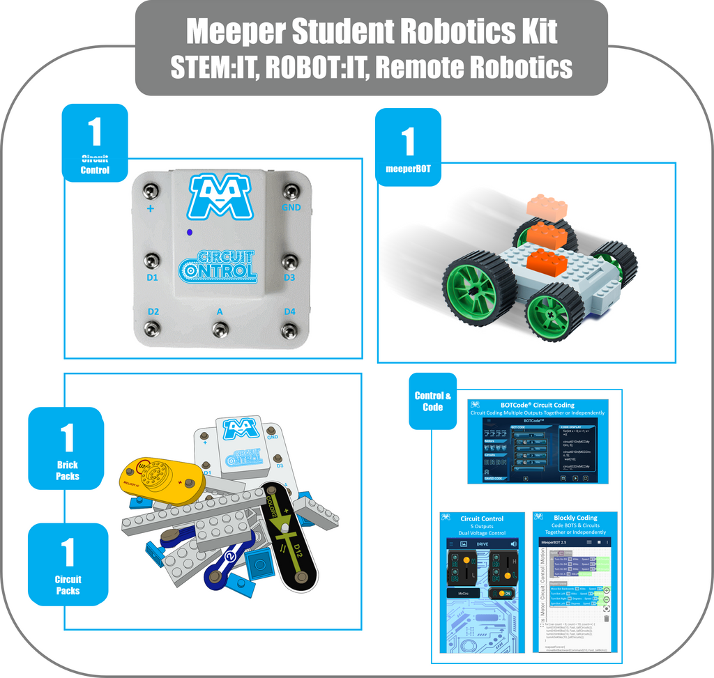 ROBOT:IT Meeper Robotics Kits - Elementary & Middle School