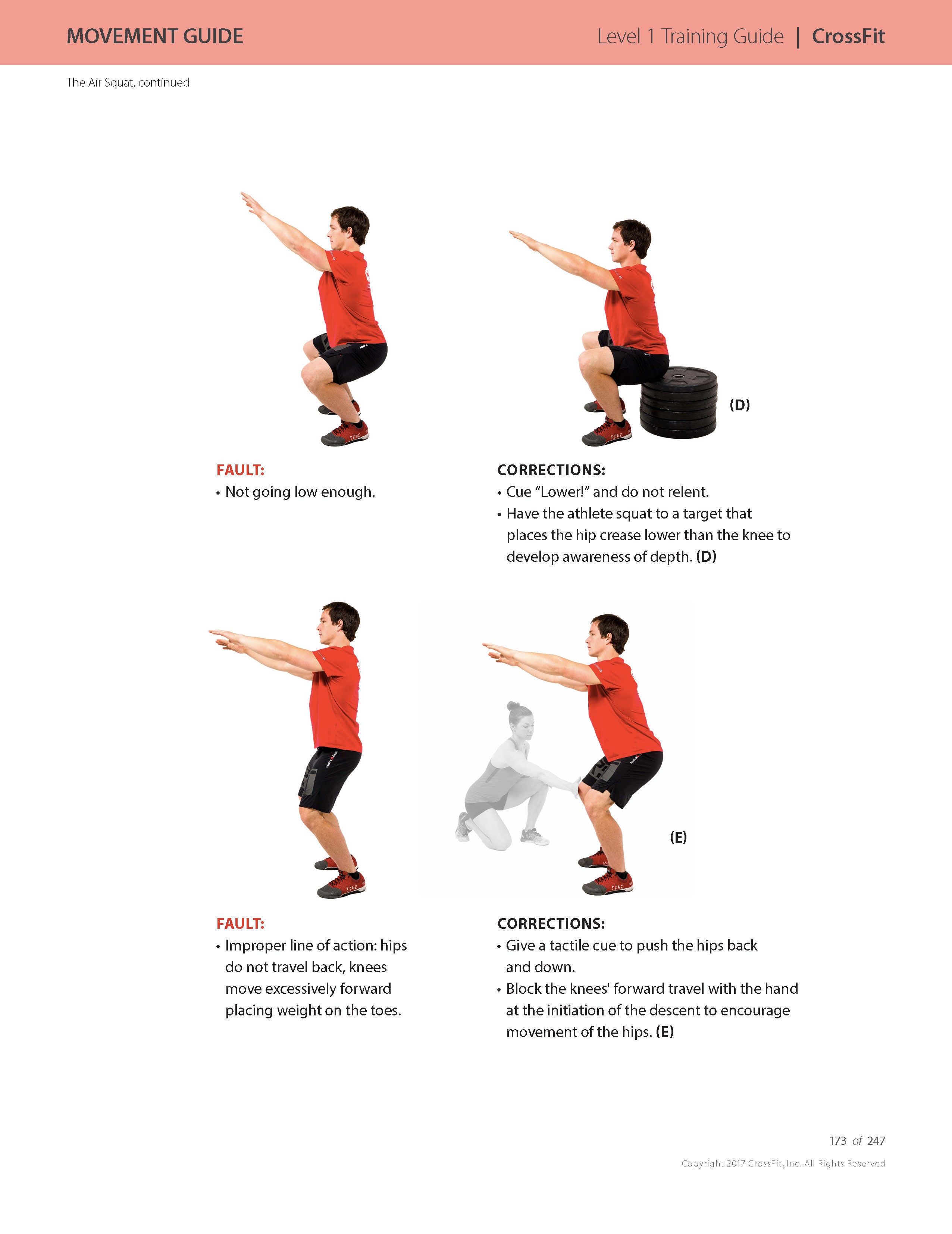 level method crossfit map download