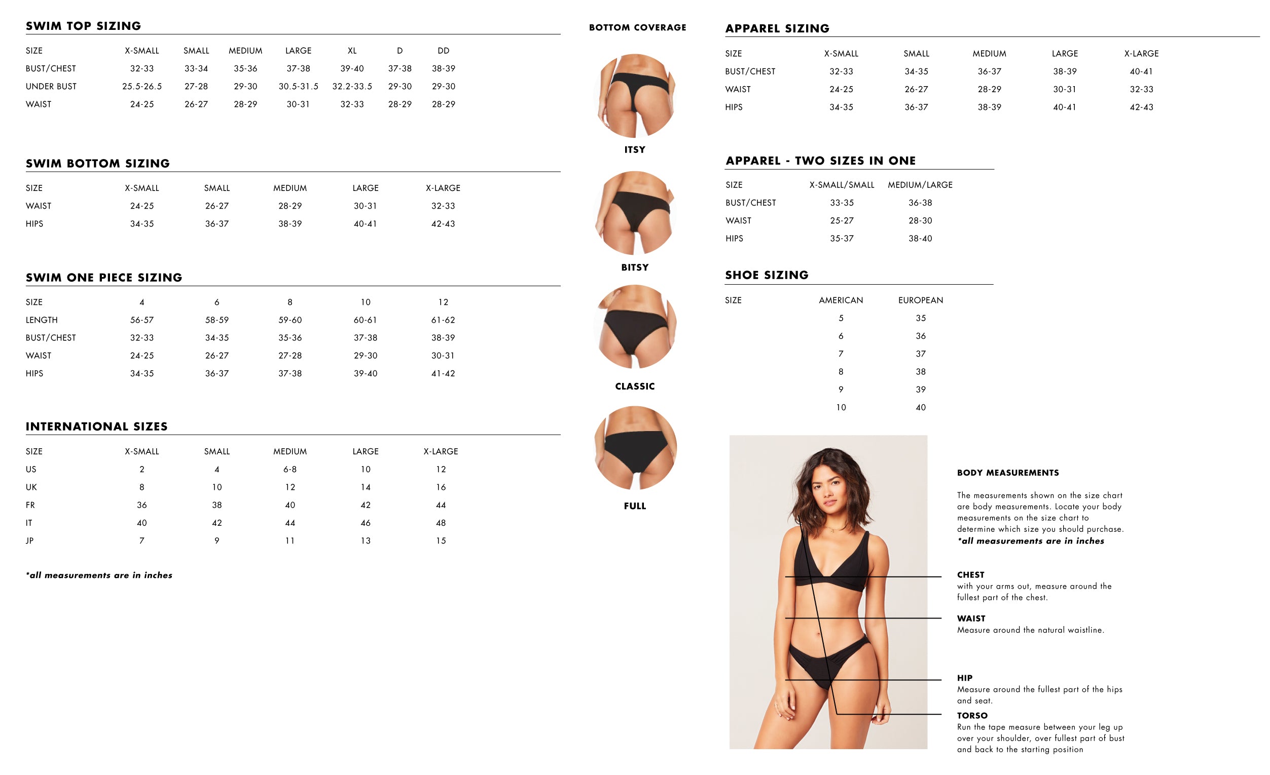 Fit Guide