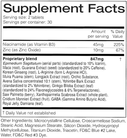 Xytomax Ingredients