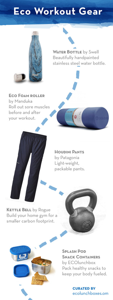 Eco Workout Gear