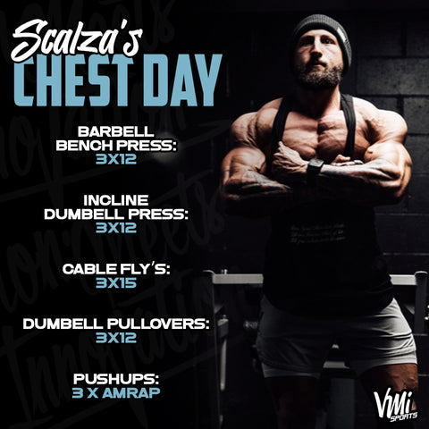 The Ultimate Chest Workout: 5 Exercises for Maximum Gains – VMI Sports