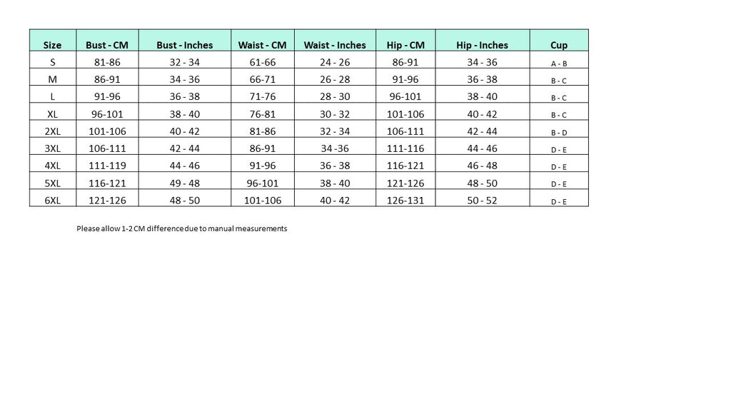 Woody S Application Chart