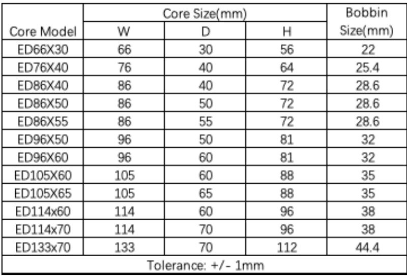 IWISTAO Double C Transformer Core Kit For Tube Amplifier Power and Output Transformer HIFI Audio DIY Table