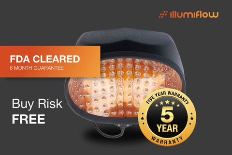 illumiflow 272 front with five year warranty and money back guarantee