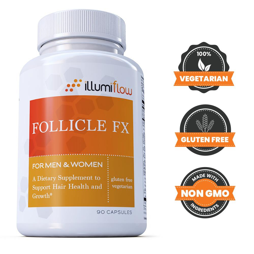 Follicle FX | Vitamin For Hair Loss | Complete Hair Growth Supplement