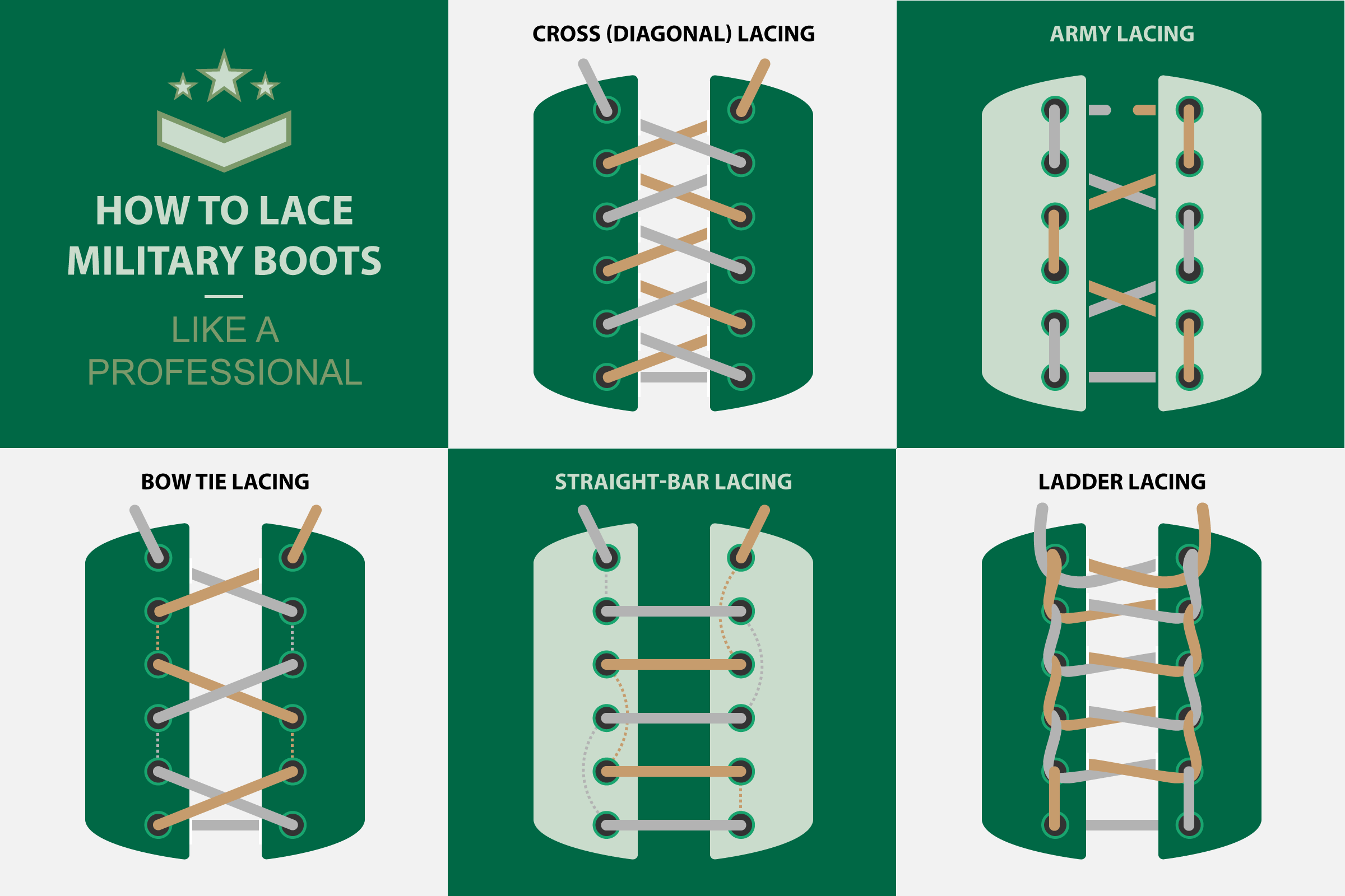 Military Boot Lacing Methods - How To Blog