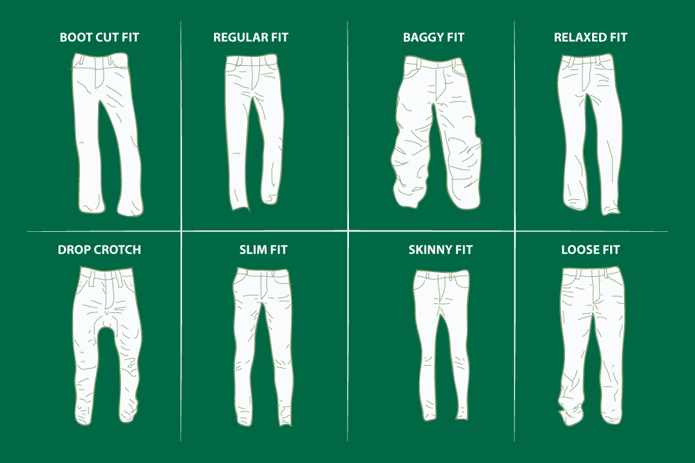 Men's Pants Size Guide | Overlook Boots