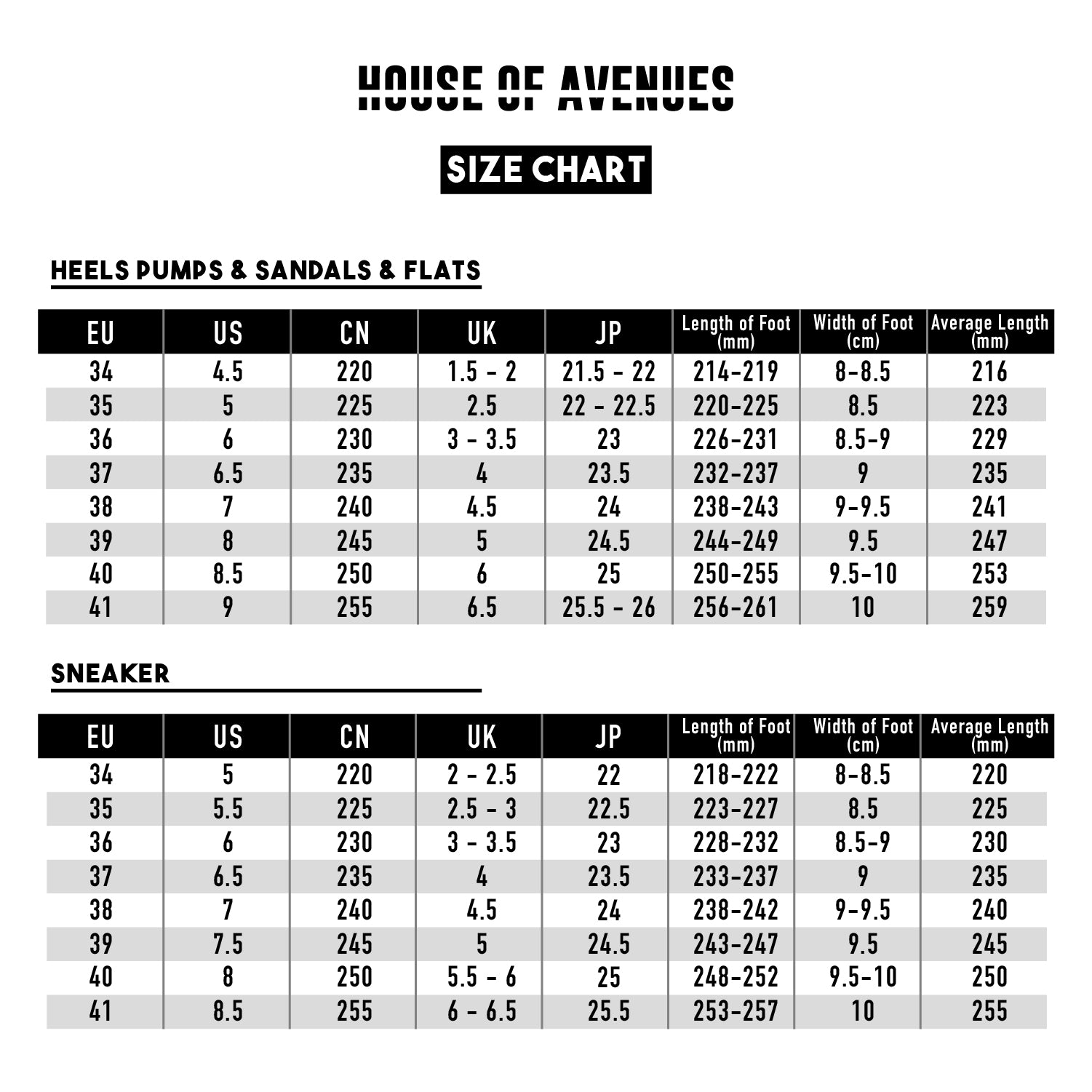 Women's Shoes Size Conversion Chart 女鞋尺寸對照表 