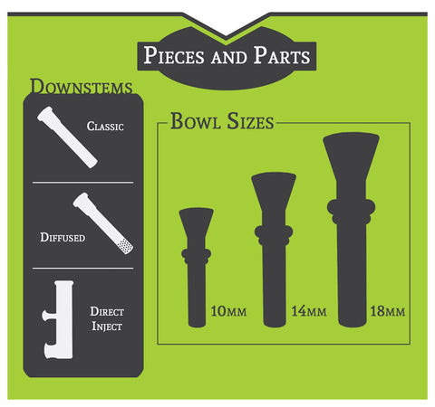 bong infographic slide and downstems