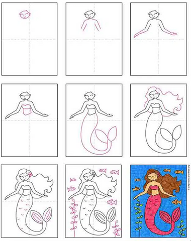How to Draw a Mermaid diagram step by step 