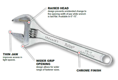 monkey wrench sizes