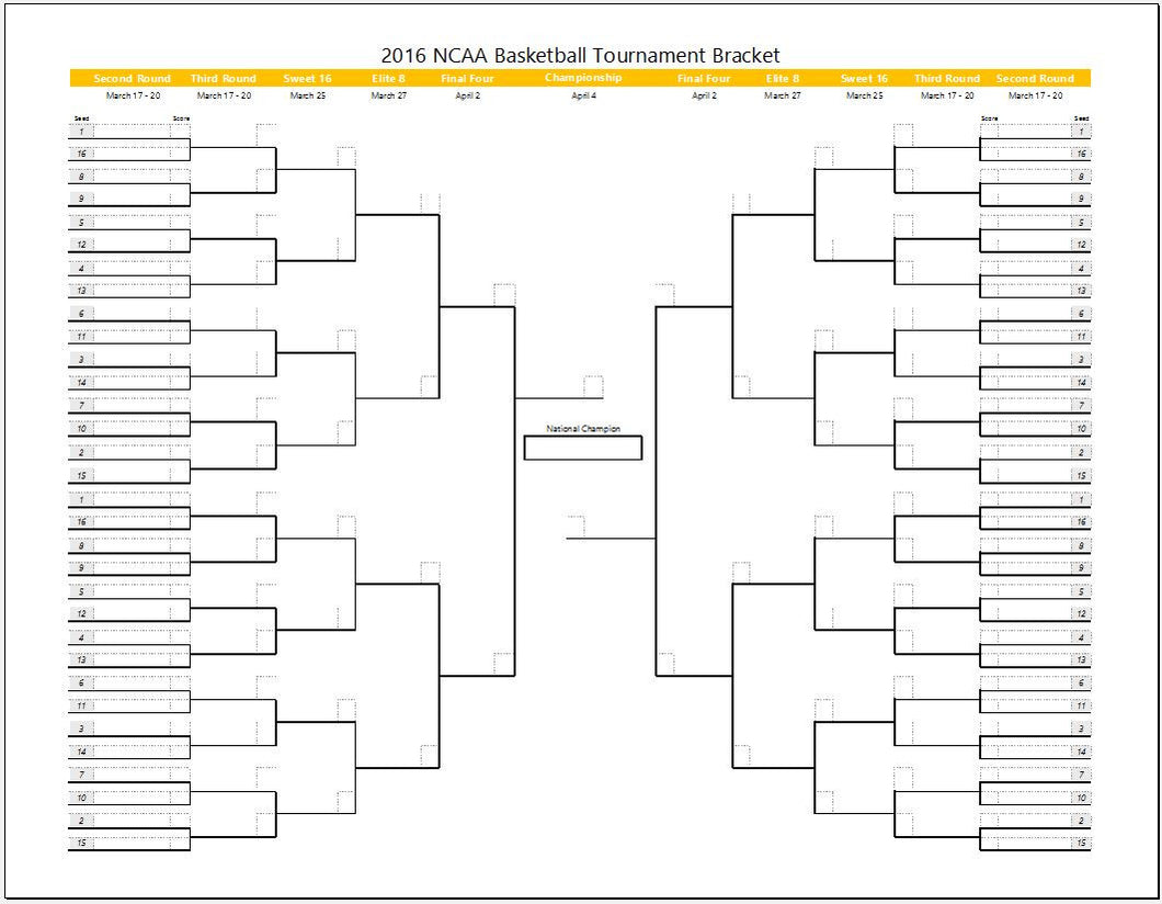 March Madness Bracket Template 2024 Fillable