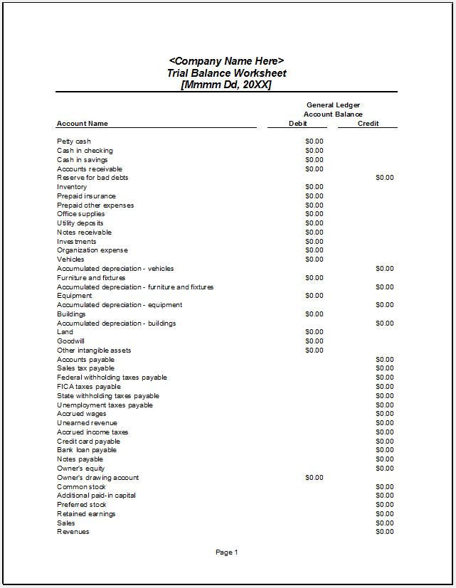 Trial Balance Worksheet – Clickstarters