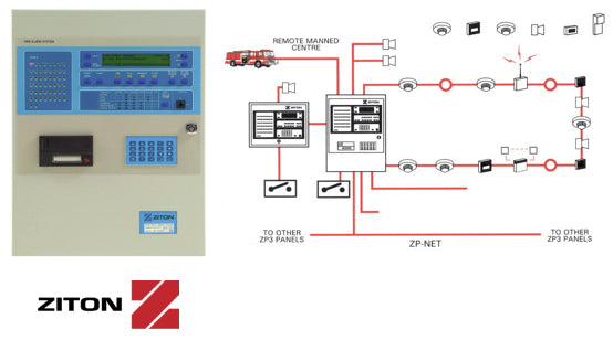 Ziton fire alarm diagram