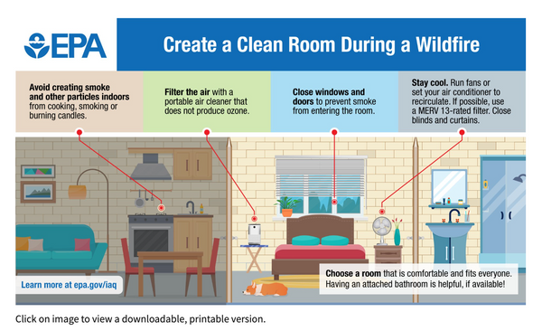 Creating a Clean Room