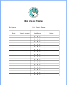  Digital Bird Scale with Perch, Bird Scale Grams, Max 44lbs,  Capacity with Precision up to ±1g, Black, Suitable for Parrot and All Kinds  of Bird : Pet Supplies