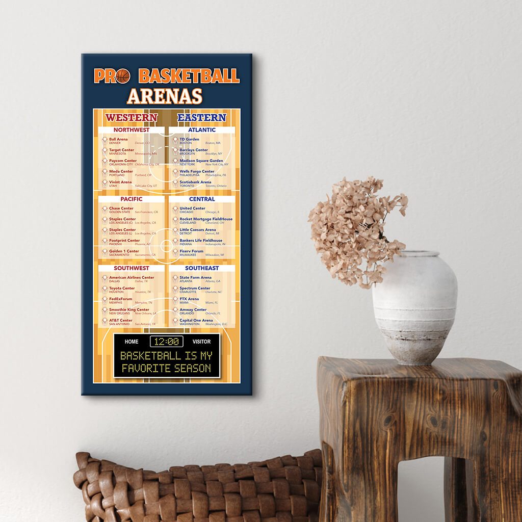 Pro Basketball Arenas Bucket List Tracker