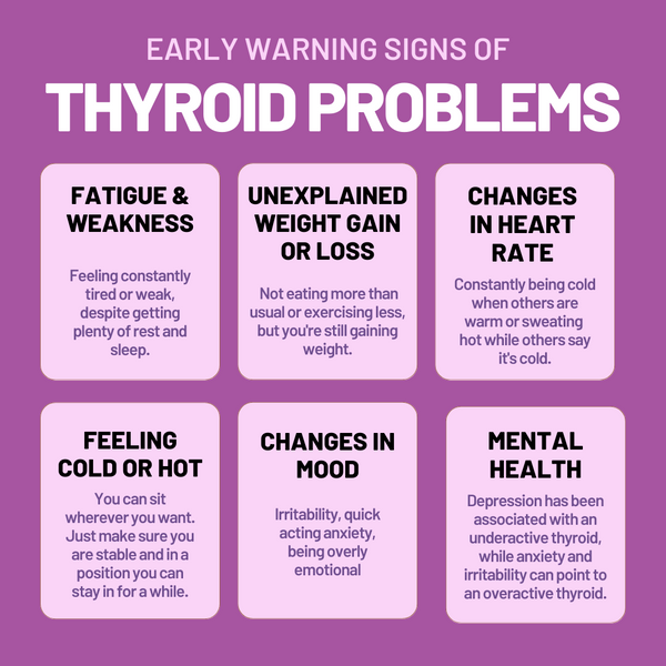 Is Your Thyroid To Blame? 5 Early Warning Signs Of Thyroid Problems ...