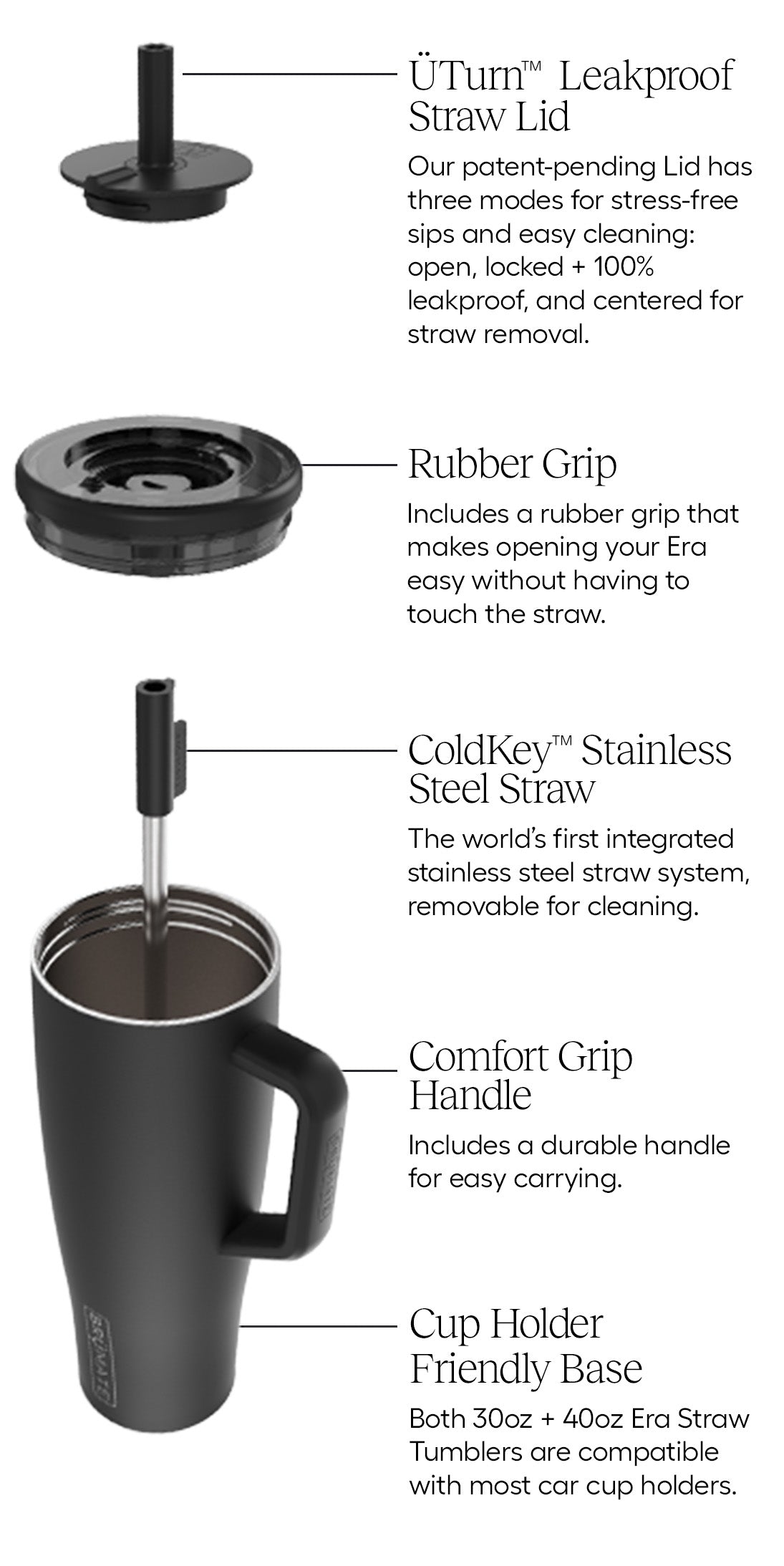 Era Tumbler Key Features and Technology