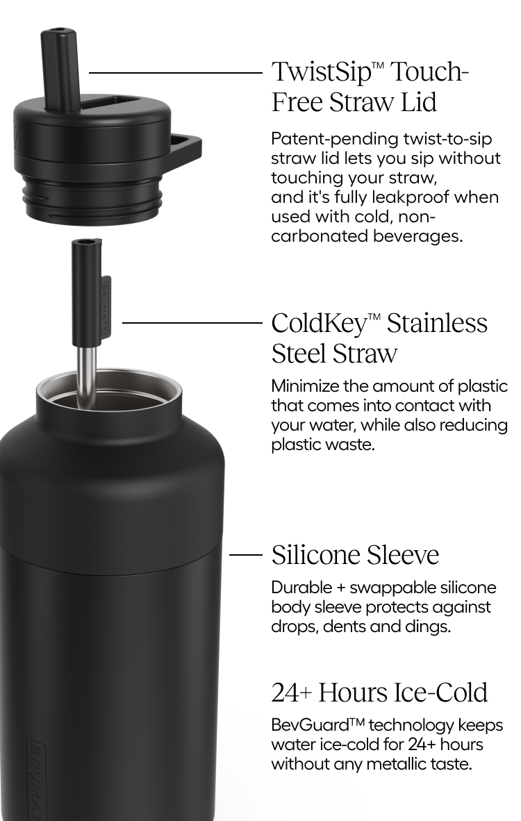 5 Ways to Use the BrüMate Rotera