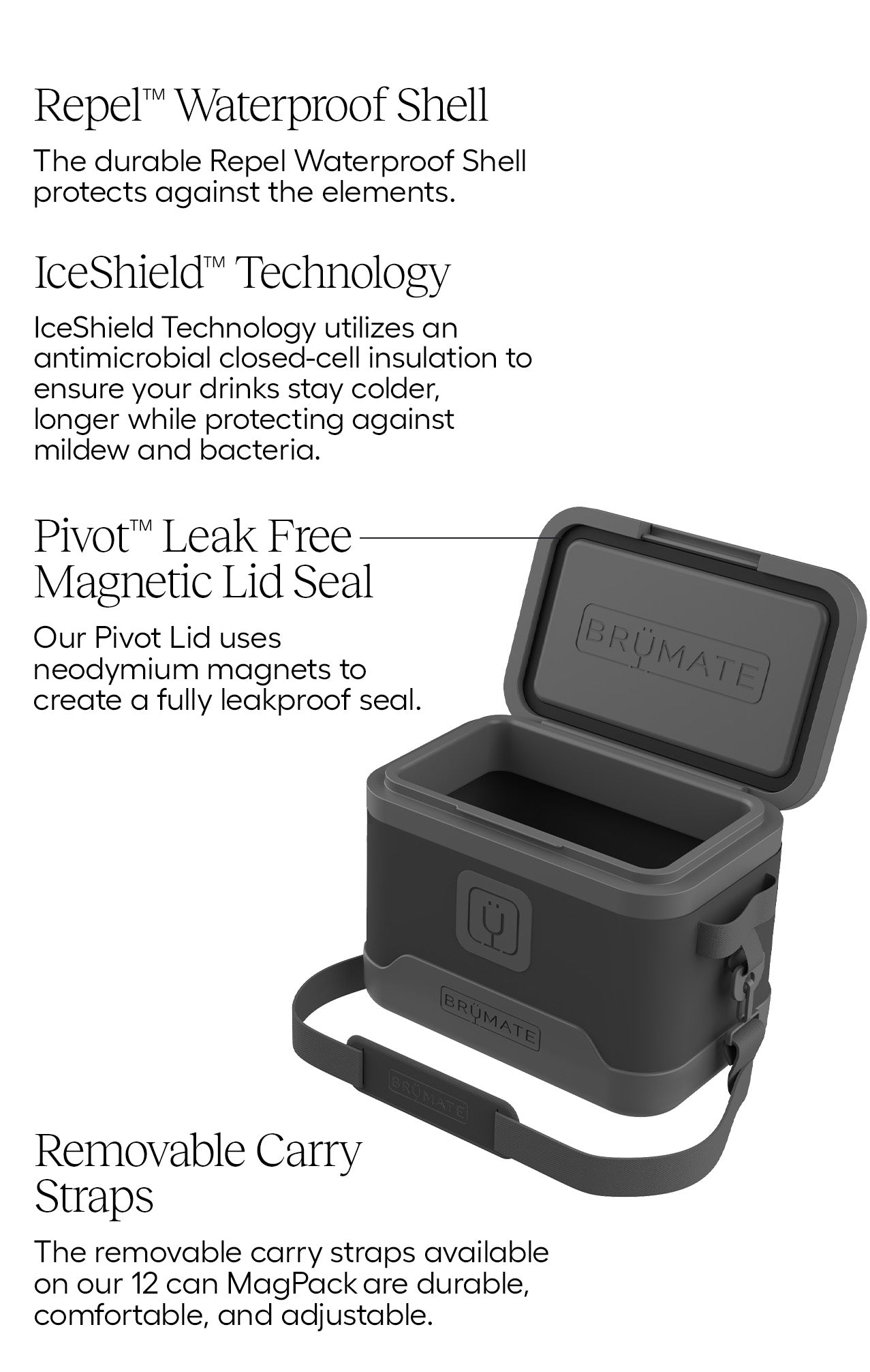 MagPack 12-Can Technical Features