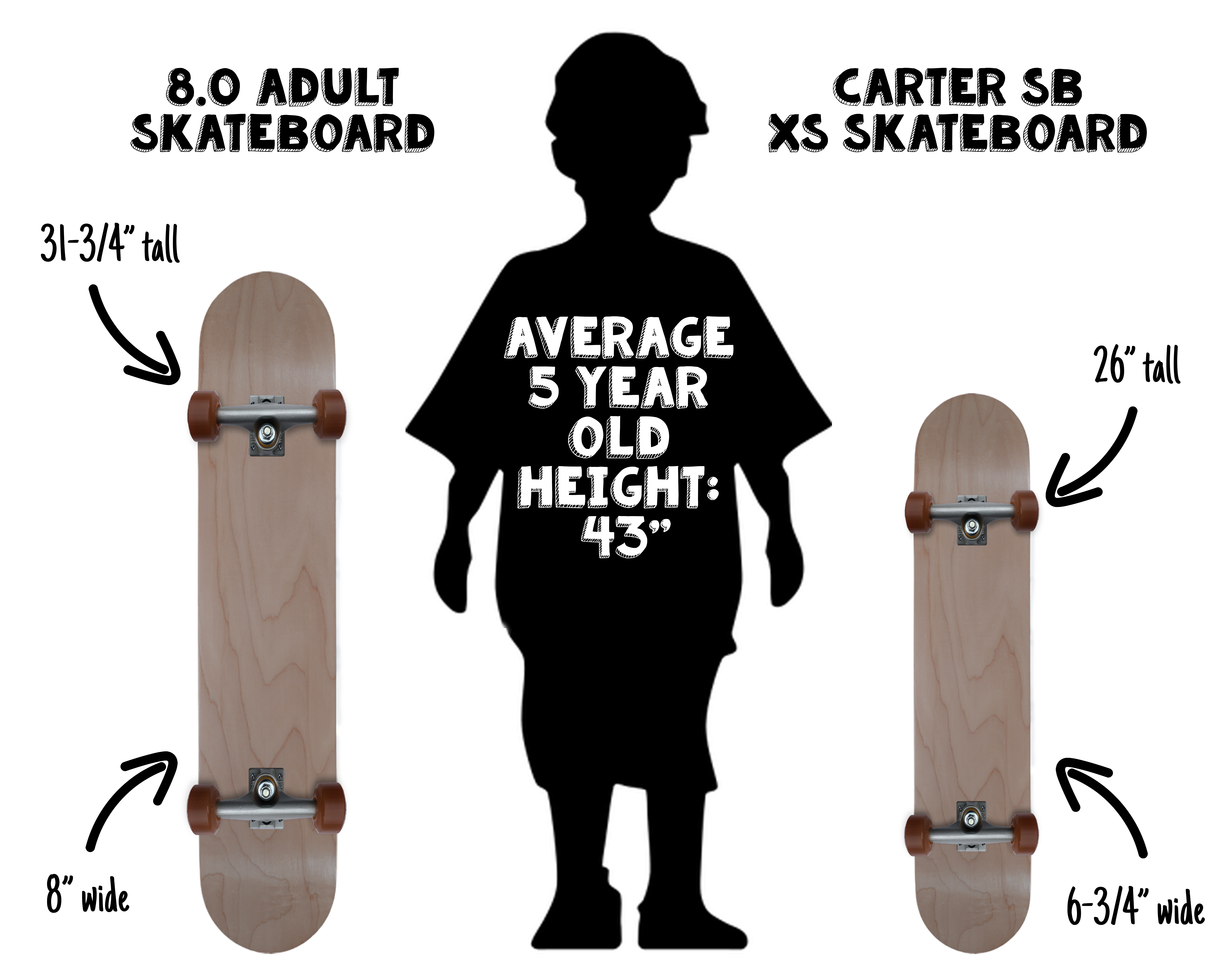 Skateboard Gifts for Kids and Beginners