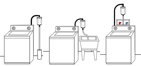 Filtrol a washing machine microplastic filter