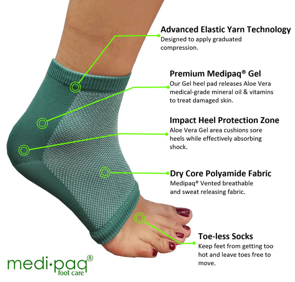 Medipaq® Elbow Protection Support with Embedded Aloe Vera – Great Ideas