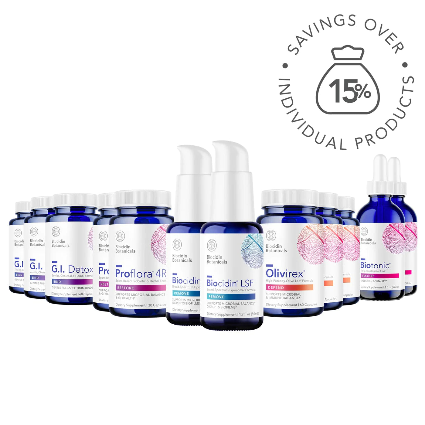 Comprehensive Cleansing Program  With Biocidin® LSF (DROP SHIP if not available in stock)