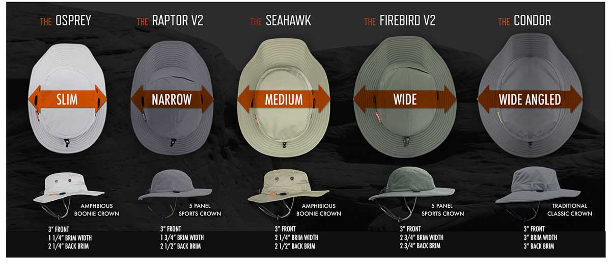 The best sun hats and sun protection accessories for athletes and
