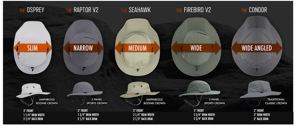 Five styles of Shelta sun hats for different uses. SPG50+ Sun protections for all your travel needs. This hat makes the best fathers day gift. For the dad who has evertything.