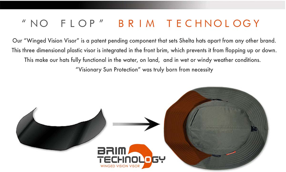 Shelta Patented Brim technology keeps the brim from flopping up or down even in windy and wet conditions.