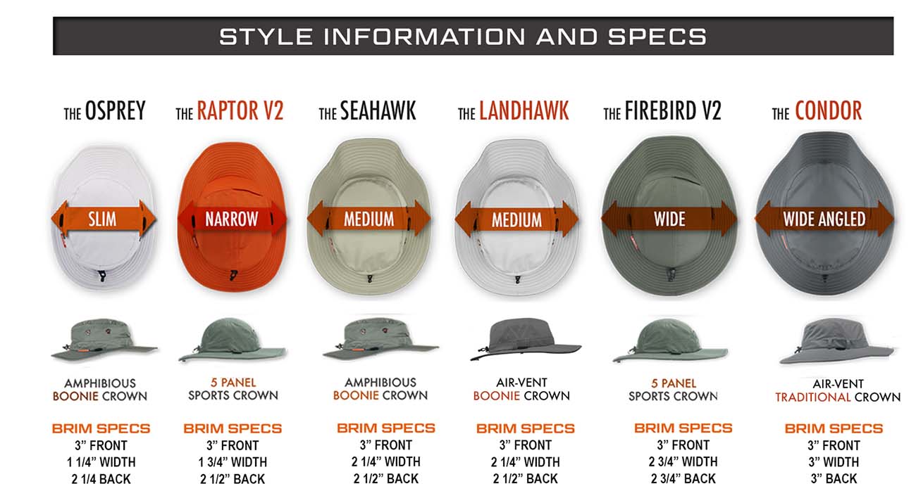 Image of Shelta Sun Hat Styles. Side views and top view. Style descriptions are shown individualy below