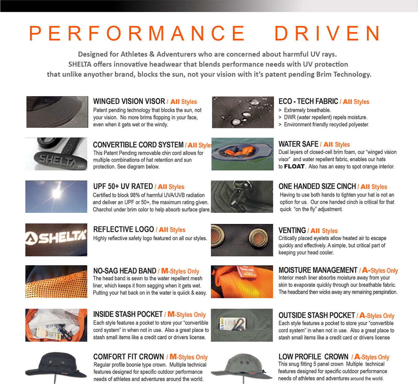 Performance Driven Sun Hats