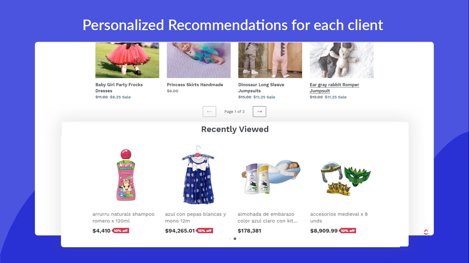 Shopify showcasing personalized product recommendations.