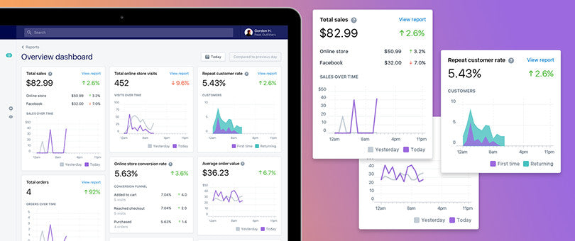 Shopify dashboards