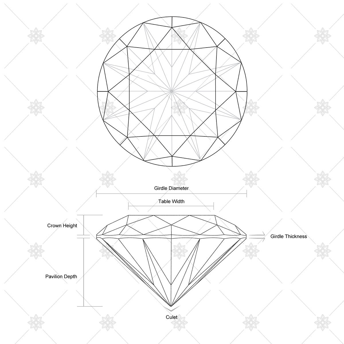 Diamond anatomy and illustration