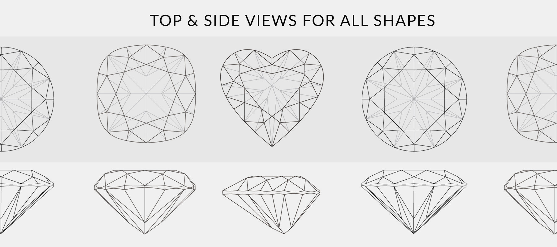 Diamond cut shapes - facet guide