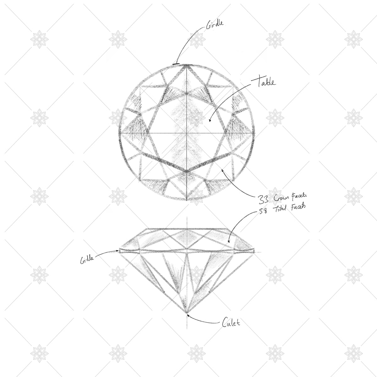 Round brilliant cut diamond sketch with annotations