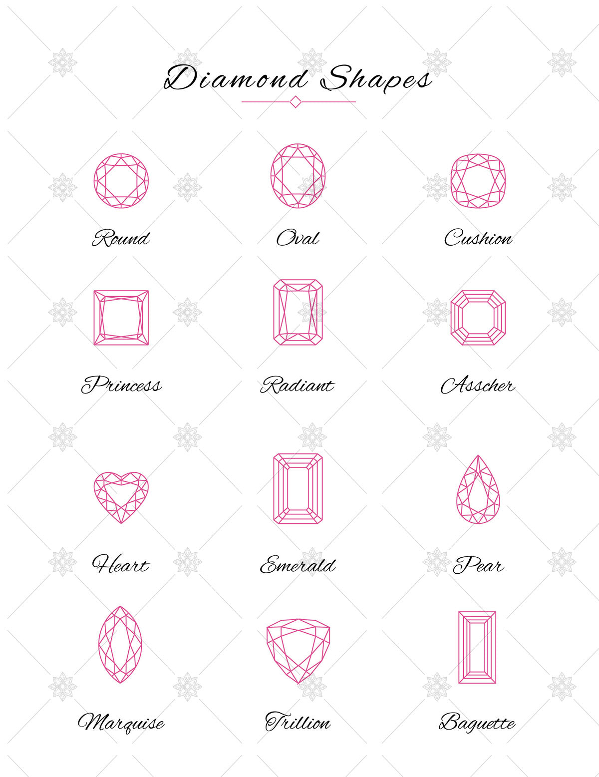 diamond cut shapes illustration guide