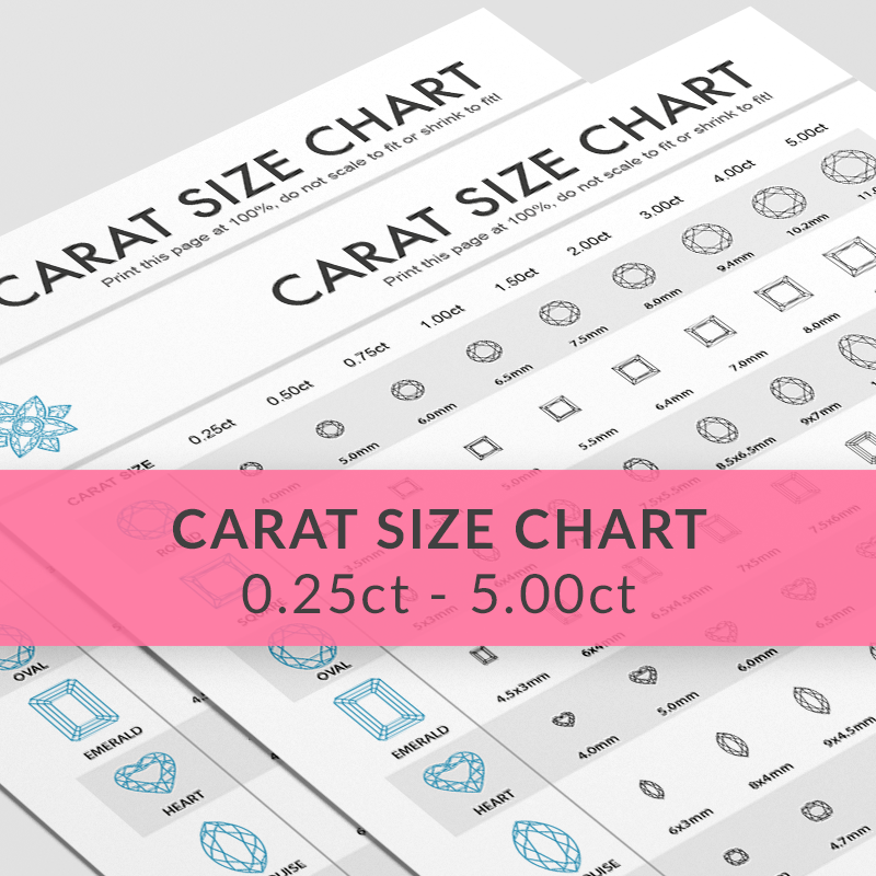 Carat Size Chart Pdf