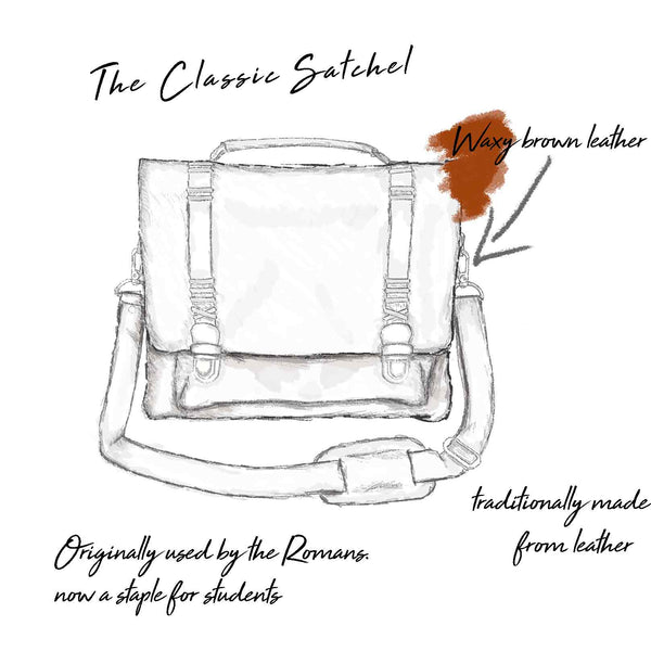 Design Illustration of Classic Satchel by MAHI Leather 