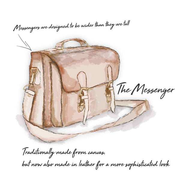 Design Illustration of The Messenger by MAHI Leather 