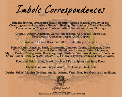 Imbolc Correspondences